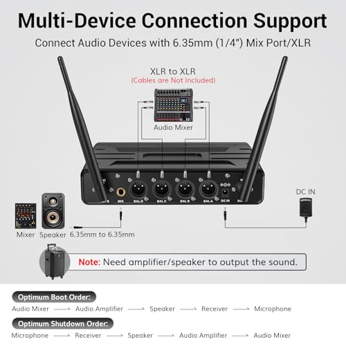 TONOR Wireless Microphone System, 4 * 10-Channel UHF Cordless Handheld Mic Set with Headset/Lavalier Lapel Mics, Bodypack Transmitter, Receiver, 60 m/200ft Range for Karaoke Singing Church PA Speaker - Image 5