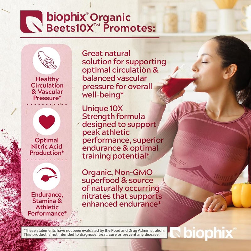 biophix Organic Beets 10X Beet Root Powder 22 lb 50000 mg Equivalent  Superfood  Powerful Antioxidant  Rich in Nitric Oxide  Supports Heart Health  Natural Flavor  No Sugar Added - Image 2