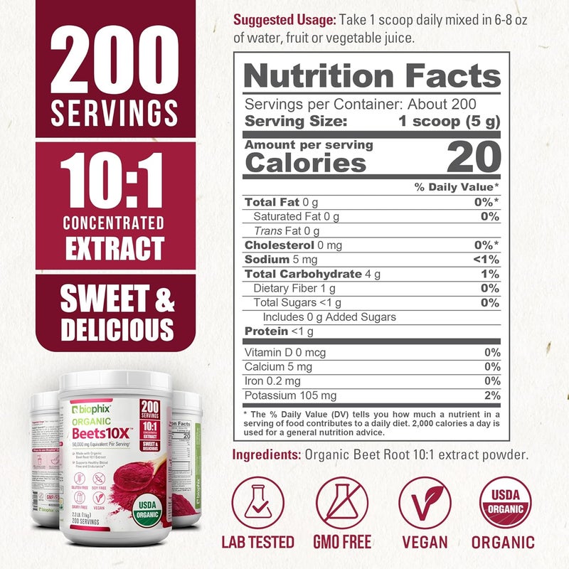 biophix Organic Beets 10X Beet Root Powder 22 lb 50000 mg Equivalent  Superfood  Powerful Antioxidant  Rich in Nitric Oxide  Supports Heart Health  Natural Flavor  No Sugar Added - Image 4