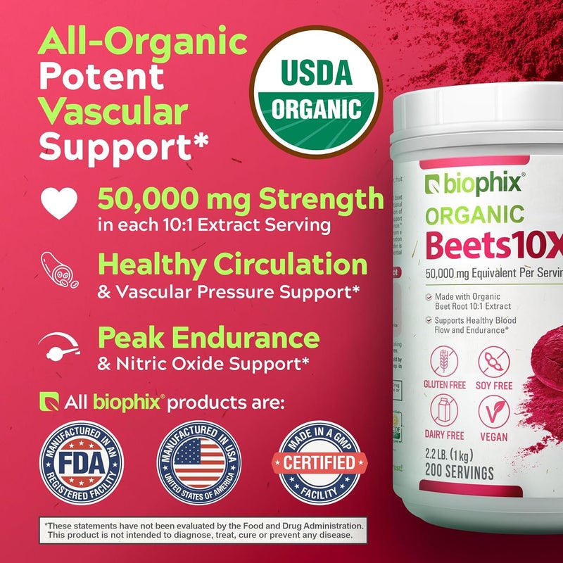 biophix Organic Beets 10X Beet Root Powder 22 lb 50000 mg Equivalent  Superfood  Powerful Antioxidant  Rich in Nitric Oxide  Supports Heart Health  Natural Flavor  No Sugar Added - Image 5