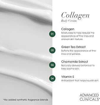 Advanced Clinicals Collagen Skin Rescue Lotion by Advanced Clinicals - Image 3