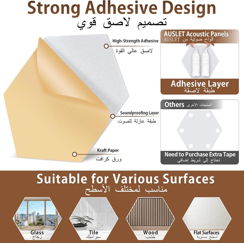 AUSLET 12 Pack Self-adhesive Acoustic Panels Hexagon 30x26x0.9cm High-Density Decoration Sound Absorbing Panels Sound Deadening Panels For Home Office (White) - Image 4