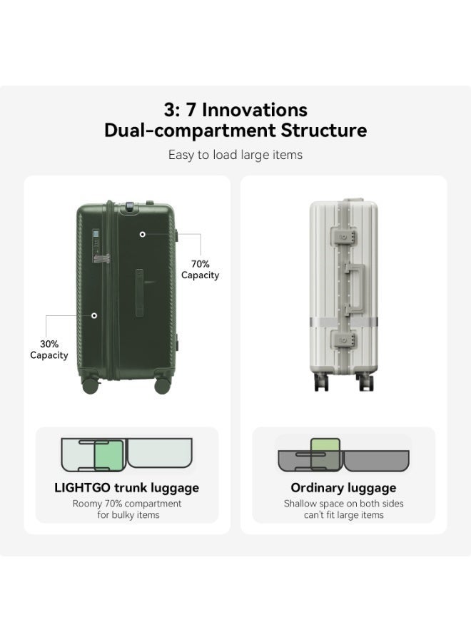 LIGHTGO 7655 20 inch + 28inch suitcase set 2pcs , 28 inch with Expandable，with approved TSA lock，PC trunk check in spinner luggage ，Green color - Image 5