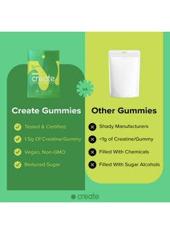 Health & Household Creatine Monohydrate Gummies For Men & Women - Boost Focus, Strength, And Endurance, Anti-Melting Formula, Vegan, Gluten-Free, Non-Gmo, 1.5 Gram Creatine Per Gummy (Sour Green Apple, 90Ct)  - Image 3