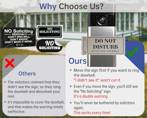 MtMinn Metal Doorbell Cover No Soliciting Sign for House & Front Door, Flipable No Soliciting Sign for Ring Doorbell, Easy to Mount, Great Gift for Home Officers and Exhausted Moms with Sleeping Baby(Left) - Image 5