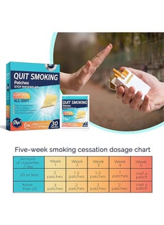 YOOJ Quit Smoking Patches，Quit Smoking Aid，Easy And Effective Smoking Cessation Stickers，30 Count Patches to Help Quit Smoking,Stop Smoking Aids That Work with 4 Week (21mg)，step1  - Image 5