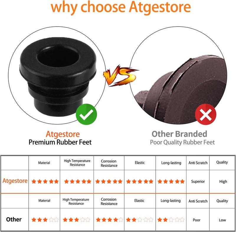 atgestore SMEV 50805 RV Stove Parts Grommets for Dometic Stove Top Parts D21 Cooktop Grate Rubber Grommets Replacemet Dometic Stove Protector Range Burner Grate Rubber Feet Pad RV Stove top rubber bumpers 4Pcs - Image 3