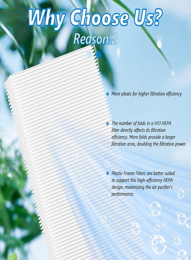 FCFMY Upgraded FLT5000 H13 True HEPA Replacement Filter C Replacement Compatible with AC5000 AC5000E, AC5250PT, AC5300B, AC5350B, CDAP5500, AP2800CA, BXAP250 and IAP-GG-125 Air Cleaner Purifier, 2 Packs - Image 4