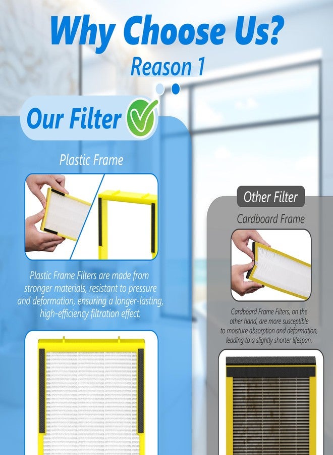FCFMY Upgraded FLT5000 H13 True HEPA Replacement Filter C Replacement Compatible with AC5000 AC5000E, AC5250PT, AC5300B, AC5350B, CDAP5500, AP2800CA, BXAP250 and IAP-GG-125 Air Cleaner Purifier, 2 Packs - Image 2