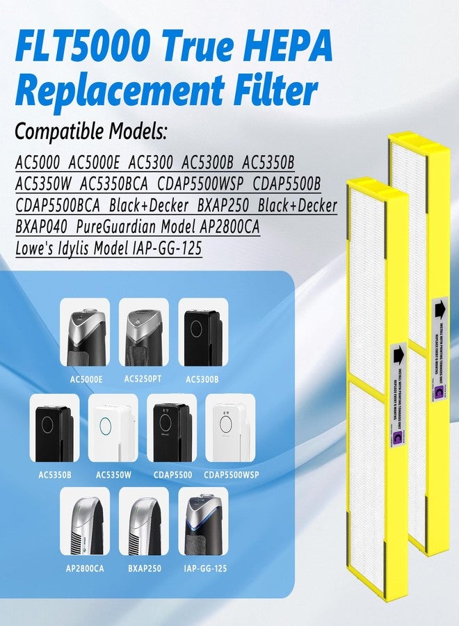 FCFMY Upgraded FLT5000 H13 True HEPA Replacement Filter C Replacement Compatible with AC5000 AC5000E, AC5250PT, AC5300B, AC5350B, CDAP5500, AP2800CA, BXAP250 and IAP-GG-125 Air Cleaner Purifier, 2 Packs - Image 3
