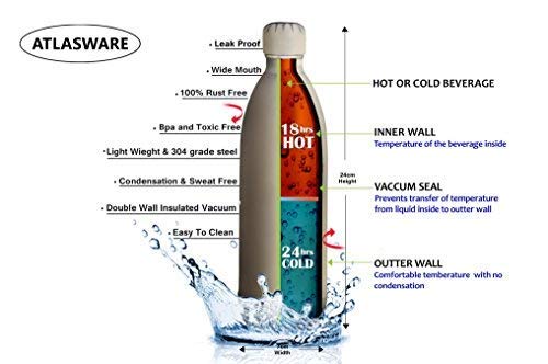 Atlasware Stainless Steel Vacuum Insulated Water Bottle | Durable BPA-Free Leakproof Double Wall Hot and Cold Tea Thermos Flask for Office, School, Gym, Travel, Home and Kitchen Use (Grey, 500ml) - Image 3