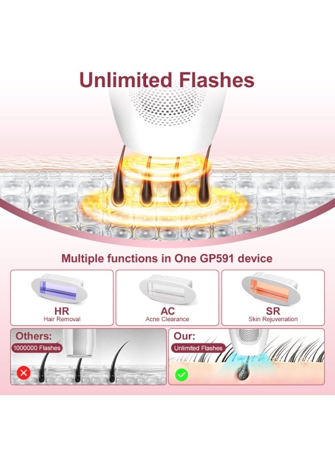 DEESS GP591 3IN1 Unlimited Flashes Laser Hair Removal, IPL Permanent Hair Removal Device with Ice Cooling Function, Home Laser Hair Remover For Women & Men, Painless, Long-lasting Reduction Results For Armpits Leg Arm Back Whole Body, 3 Replaceable Lamps(HR+AC+SR) pink - Image 2