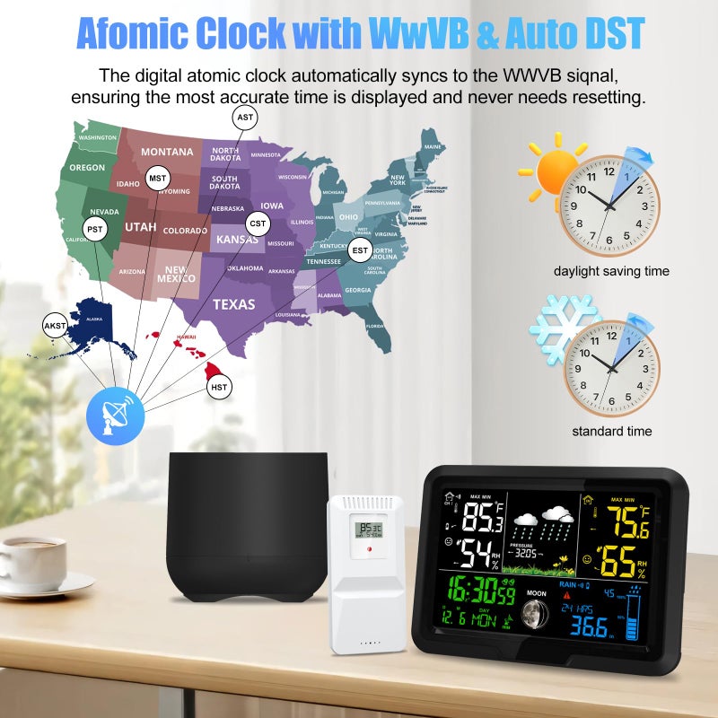 YZDTECH Digital Wireless Rain Gauge Outdoor, Home Weather Station Wireless Indoor Outdoor with Self-Emptying Rain Gauge, Thermometer, Barometer, Hygrometer, Atomic Clock, Weather Forecast and Alerts - Image 3