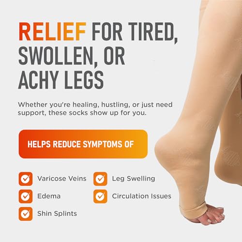 Lemon Hero Zipper Compression Socks for Women - Open Toe 15-20 mmHg Compression Stockings for Men – Easy to Put on Premium Zippered toeless Compression Socks for Nurses & Running – 4XL, Beige [1 Pair] - Image 3