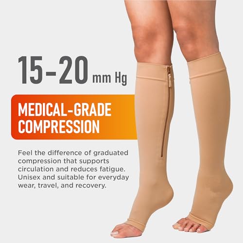 Lemon Hero Zipper Compression Socks for Women - Open Toe 15-20 mmHg Compression Stockings for Men – Easy to Put on Premium Zippered toeless Compression Socks for Nurses & Running – 4XL, Beige [1 Pair] - Image 4