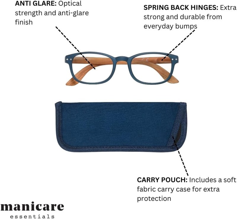 Manicare Reading Glasses For Men And Women Comfortable Lightweight With Strong Comfort Flex Hinges AntiGlare Lenses Blue Metal Effect Frames With Wood Print Arms With Glasses Pouch 15 Strength - Image 4