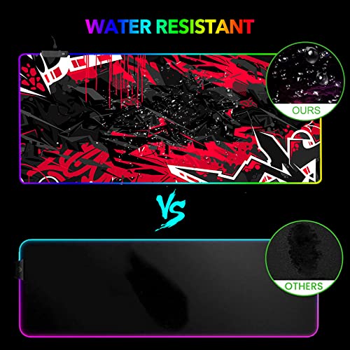 AIMSA Large RGB Gaming Mouse Pad, Keyboard Mousepad Led Extended 35.4 x 15.8 inch Non-Slip Rubber Base with 14 Lighting Modes, Big Desk Mat Waterproof, Red Black - Image 5