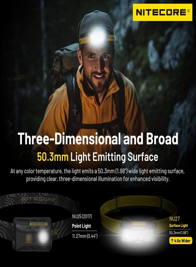 Nitecore NU27 White 600 Lumen Ultra Lightweight Multiple Color Temperatures Outdoor Headlamp USB-C Rechargeable Headlight Tag - Image 4