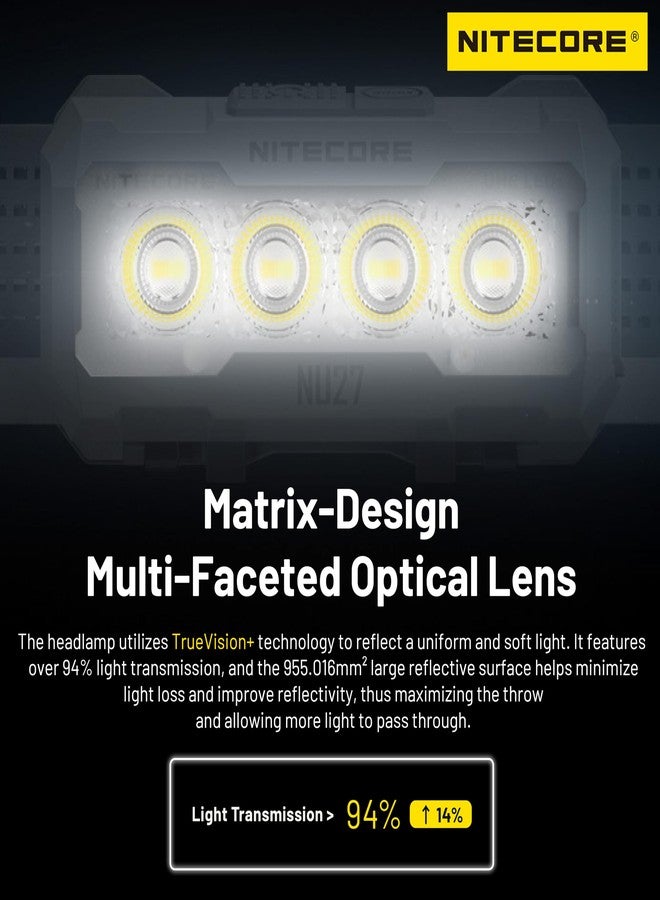 Nitecore NU27 White 600 Lumen Ultra Lightweight Multiple Color Temperatures Outdoor Headlamp USB-C Rechargeable Headlight Tag - Image 5