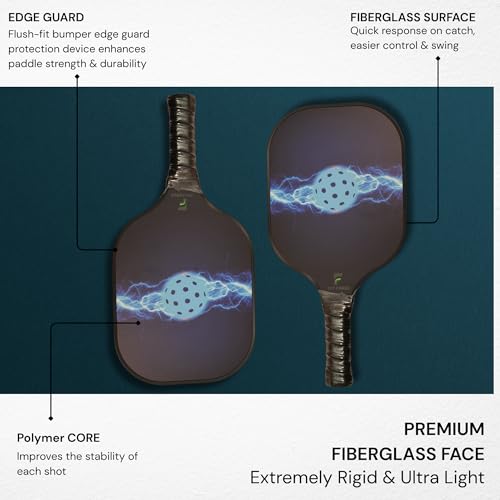 FIT FORGE Pickleball Paddle Set – 2 Fiberglass Paddles (1.5 Cm), 4 Pickleballs, Dual Paddle Cover Bag & Cushioned Comfort Grip – Durable Outdoor Game, Carbon Blue - Image 2