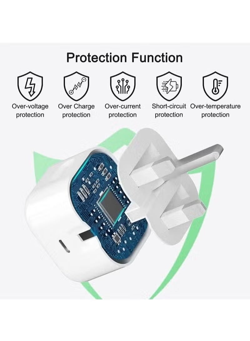 Golau IPhone Charger Fast Charging|35W USB-C Wall Fast Charger Adapter Compatible for iPhone 15/14/14 Pro/14 Pro Max/13/12/SE2020/11/XR/XS Max/X/iPad - Image 3