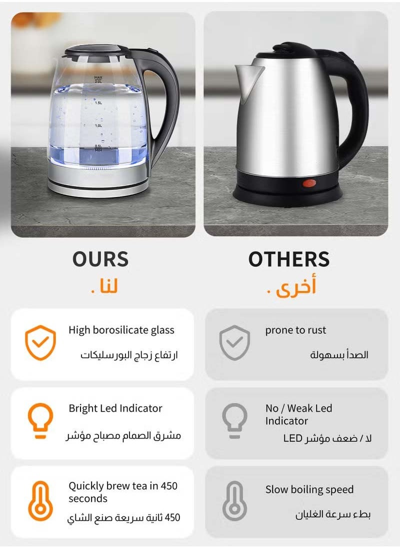 Arabest Electric Kettle, Electric Teapot Tea Heater with Blue LED Indicator Light, Hot Water Kettle for Home, Office  - Image 5