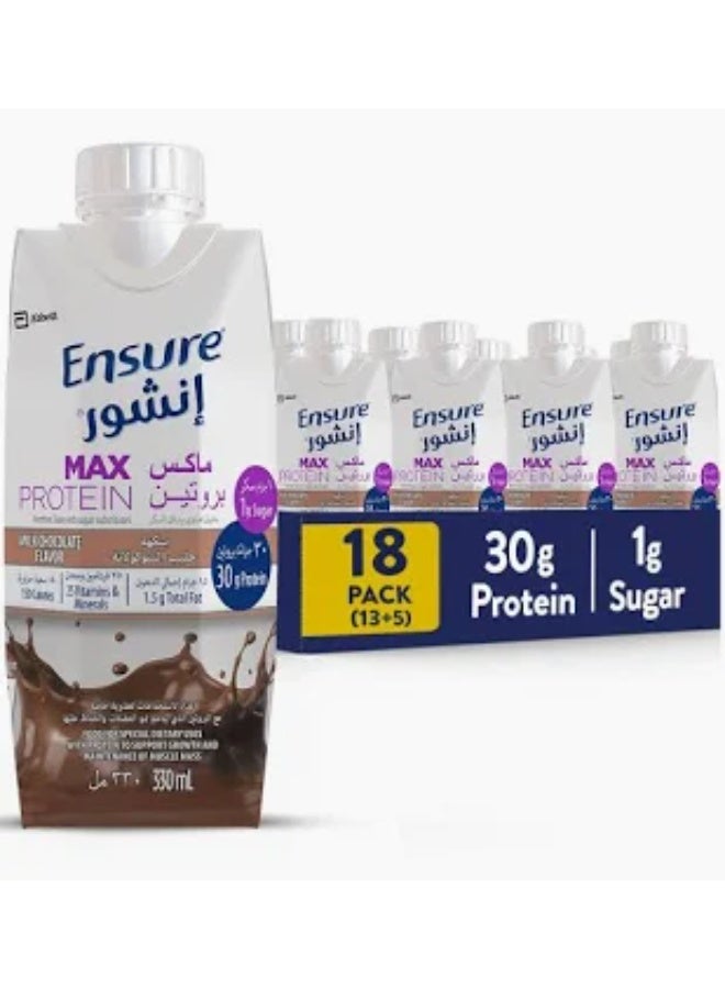 Ensure Max Protein Nutrition Shake Chocolate 330 ml Pack of 18