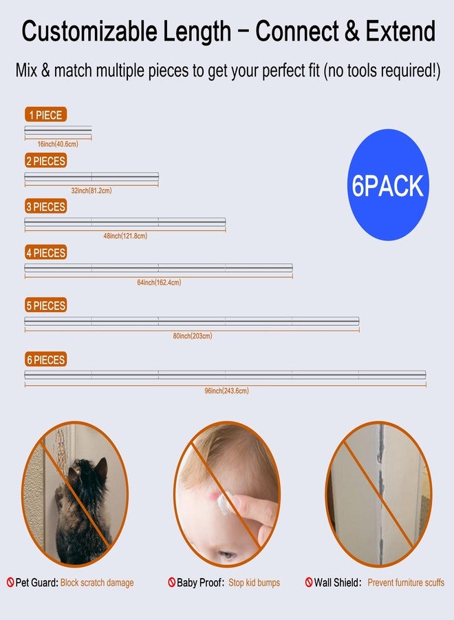 Frychee 6PCS Clear Self-Adhesive Night Stand Corner Protectors，Corner Guards & Edge Protector for Wall Door Frame Cabinet Baseboard & Door, Table, Stair (2.5x40.6cm/1.0x16in) - Image 2