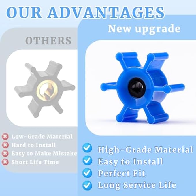 REPLACEMENT IMPELLER COMPATIBLE WITH MILWAUKEE M18 TRANSFER PUMPS REPLACES 49-16-2771 - Image 3