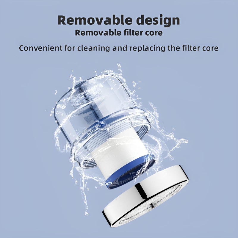 YACVRLT Water Filter for Sink Faucet â€“ Directed Faucet Water Filter with 3 Replaceable Filters & Durable Design for Kitchen & Bathroom Sinks - Image 4