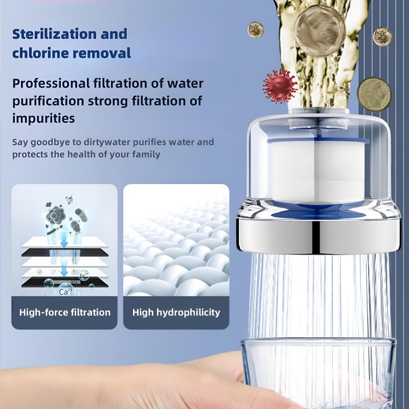 YACVRLT Water Filter for Sink Faucet â€“ Directed Faucet Water Filter with 3 Replaceable Filters & Durable Design for Kitchen & Bathroom Sinks - Image 3