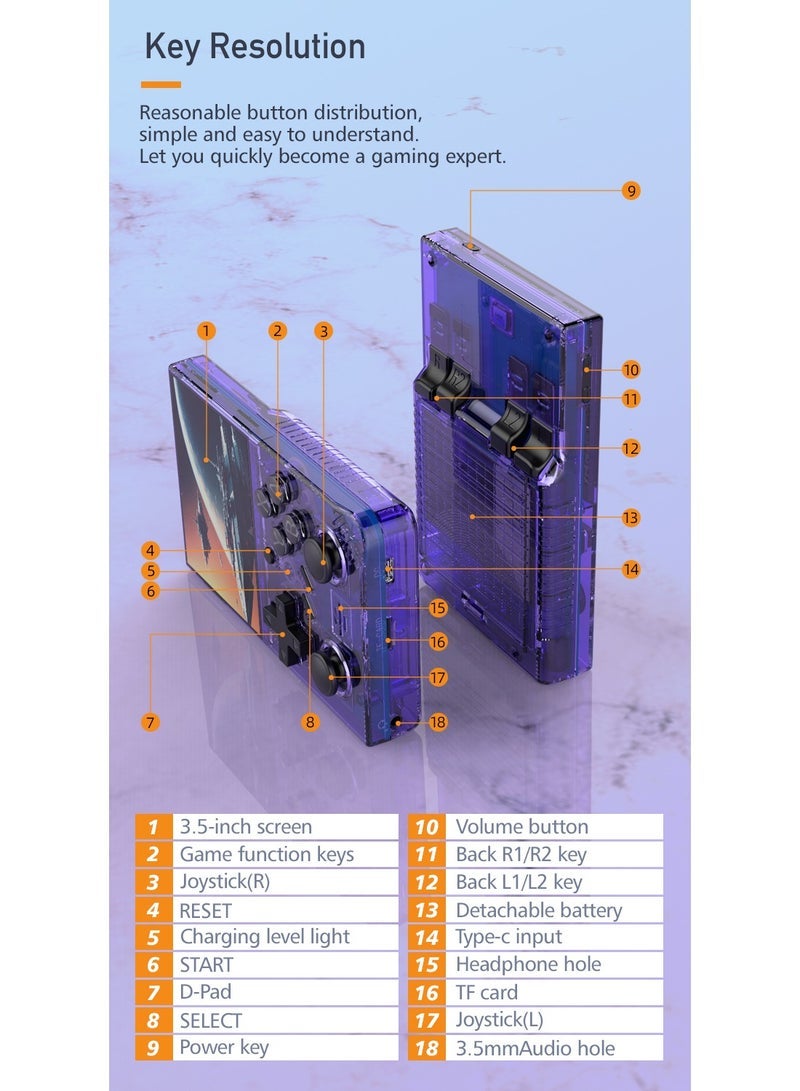 RS35 plus Handheld Game Console – 3.5" IPS Screen Linux EmuELEC System Retro Game Player with 20000+ Classic Games 64G TF Card (White) - Image 5