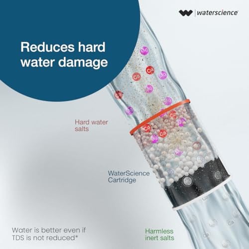 WaterScience Tap and Shower Filter For Hard Water | Water Softener For Bathroom | with Set of Metal Adaptors - Image 3