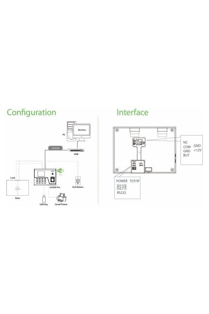 زد كيه تيكو UA300 Pro Wi-Fi Fingerprint Time Attendance & Access Control Terminal – BioID, USB Backup, ADMS Support - Image 4