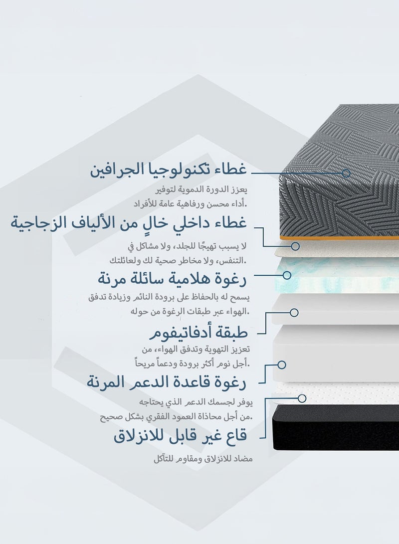 مرتبة رغوة الذاكرة بحجم كينج مع طبقة جل تبريد - دعم متوسط الصلابة لتخفيف آلام الظهر، معتمدة من CertiPUR-US، مرتبة بتقنية تخفيف الضغط 180x200x22سم، ضمان 10 سنوات