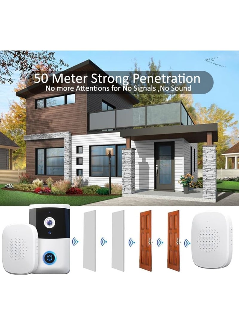 Cobest Smart Wireless Remote Doorbell Camera, HD Night Vision Intelligent Visual Doorbell Camera, Real Time Alerts, Easy Installation, 2-Way Talk Wi-Fi Video Doorbell Camera for Home, White - Image 2