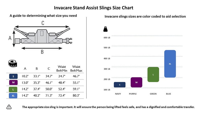 Invacare Premier Stand Assist Sling for Patient Lifts, 450 lb. Weight Capacity, Polyester Fabric, Medium, 2484686 - Image 2