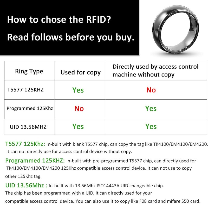 hecere T5577 or UID chip RFID Black Ceramics Smart Finger rewrite Ring 125KHZ/13.56MHZ Wear for Men or Women (T5577 125KHZ-21MM) - Image 5