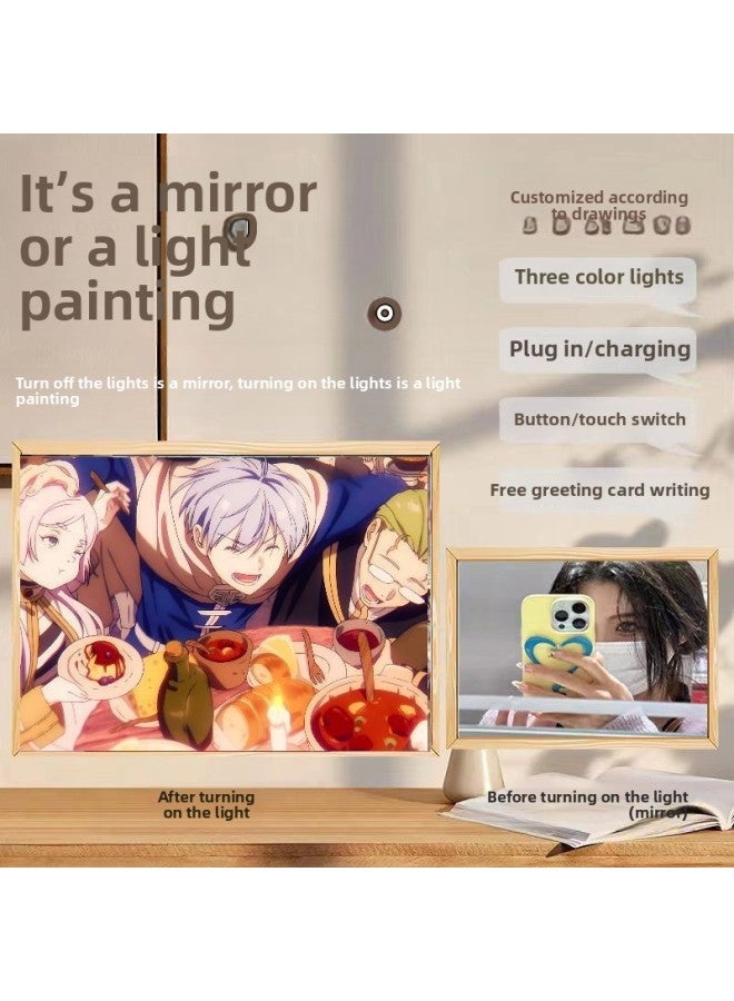 general Beautiful Mirror Light Painting Buried Fulilian Peripheral Creative DIY Bedroom Atmosphere Fill Light-Specifications:jz 1049-5 Family Portrait_USB 3-color Gift Bag Gift Box For Power Plug-in  - Image 1