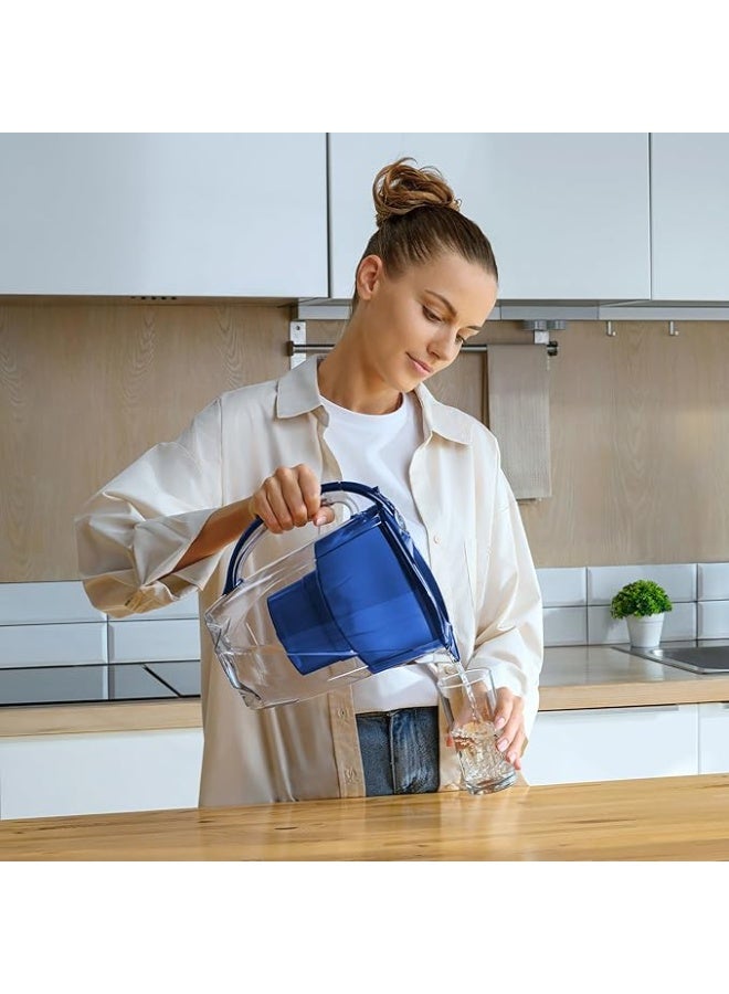 Aquaphor AQUAPHOR Amethyst Water Filter Jug Blue – 2.8L Capacity | Includes 1 x MAXFOR+ Filter Cartridge (200L) | Reduces Limescale, Chlorine, Heavy Metals & Microplastics | BPA-Free | Slim Fridge-Friendly Design  - Image 5