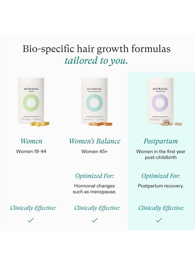 NUTRAFOL Postpartum Hair Growth Supplement | Clinically Effective for Visibly Thicker Hair & Less Shedding | Breastfeeding-Friendly Ingredients | 1 Month Supply - Image 4