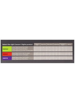 CANSON Digital Premium High Gloss A4 20 Sheets  - Image 5