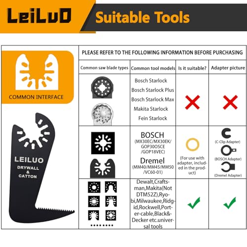 LEILUO 6 Pcs Oscillating Tool Blade Drywall & Multi-Material Cutting Universal Multitool Accessories Fit for DeWalt Makita & More - Image 2