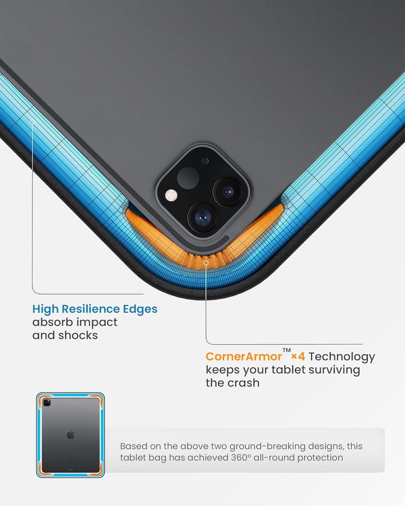 Tomtoc Tablet Shoulder Bag for 12.9-inch New iPad Pro 2018-2020 with Apple Pencil Magic Keyboard and Smart Keyboard Folio, Surface Pro X/7/6/5/4, Waterproof Cordura Fabric Tablet Sleeve,Black… - Image 3