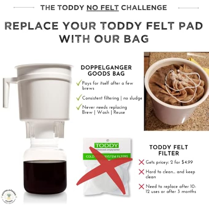 Doppeltree 2Pack Large 30Cm X 30Cm Organic Cotton Cold Brew Coffee Bag  Designed In California  Reusable Coffee Filter With Easyopen Drawstring Cold Brew Maker For Pitchers Mason Jars  Toddy Systems - Image 5