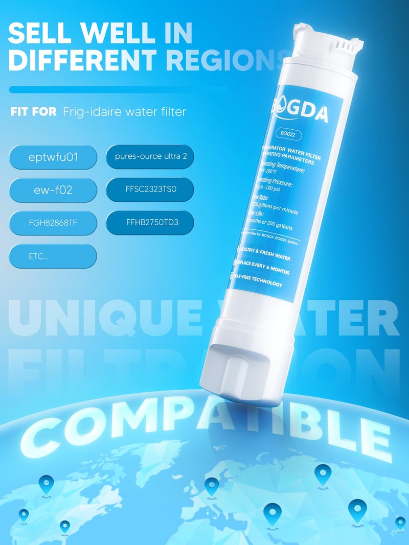 BOGDA Water Filter Fit for EPTWFU01 Frigi-Daire Replacement 3 count, RWF5800A Compatible with Pure-Source Ultra 2, EWF-02, 012505454226, 4562222, Multiple Filtration and Drink Clear, white - Image 3