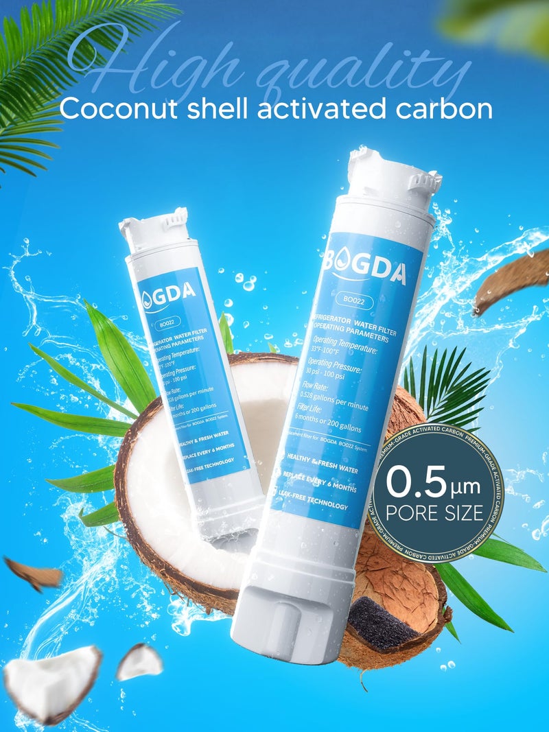 BOGDA Water Filter Fit for EPTWFU01 Frigi-Daire Replacement 3 count, RWF5800A Compatible with Pure-Source Ultra 2, EWF-02, 012505454226, 4562222, Multiple Filtration and Drink Clear, white - Image 5