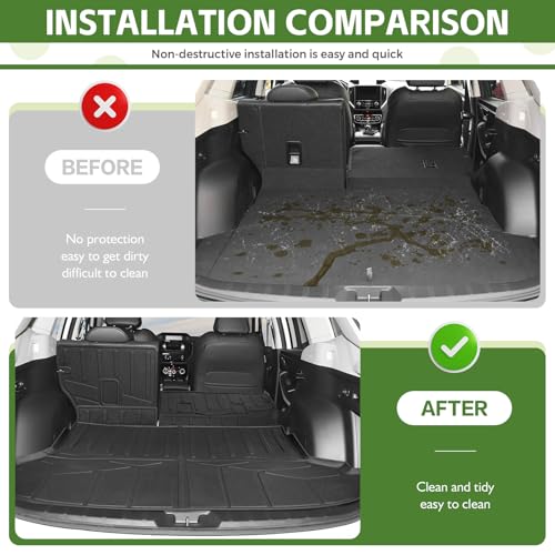 Qyebbk Cargo Liners for 2019-2024 Subaru Forester Without Subwoofer Trunk Mat with Seat Back Cover Accessories, All Weather Rear Cargo Mat Backrest Protector - Image 2