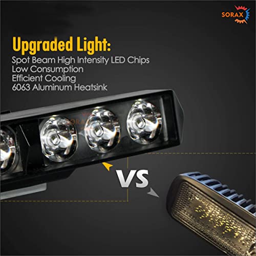 SORAX 6 LED Light Bar 36W 6500K Super Bright Spot Work Light Pods Single Row Off Road Driving Light Fog Light Waterproof Bike SUV Car Truck12V (4PCS) - Image 2