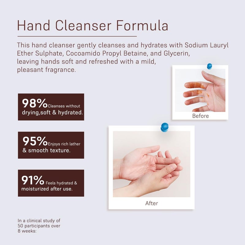 COAL CLEAN BEAUTY COAL Clean Beauty Liquid Hand Wash with Mandarin  Patchouli  Gentle Cleanser for Hands  Deeply Nourishes  Moisturizes  Unisex  All Skin Types  300ml - Image 5
